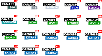 Pakiet Premium CANAL+ Super Sport